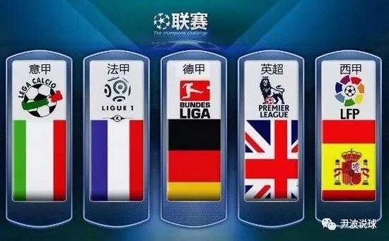 賦轉化為責